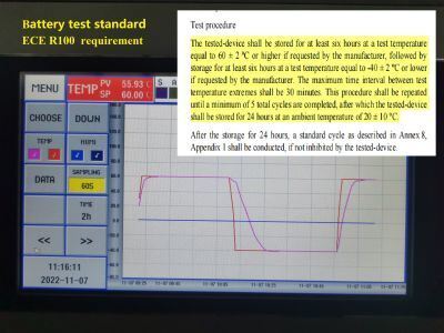 Walk-In-Klimakammer für Temperatur- und Feuchtigkeitsregelung | ASLI Klimaraum