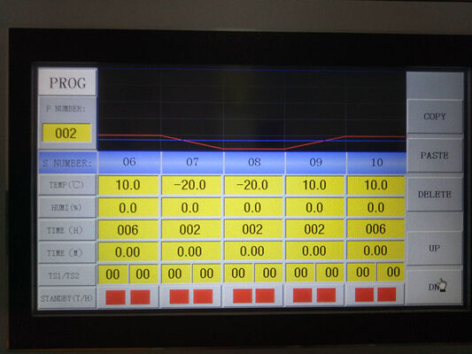 Walk-in Umwelttest Walk-in Klimaprüfkammer
