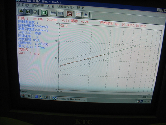 dynamisches Vibrationssystem 20Hz der maximalen Beschleunigungs-50G zum 2kHz Frequenzbereich