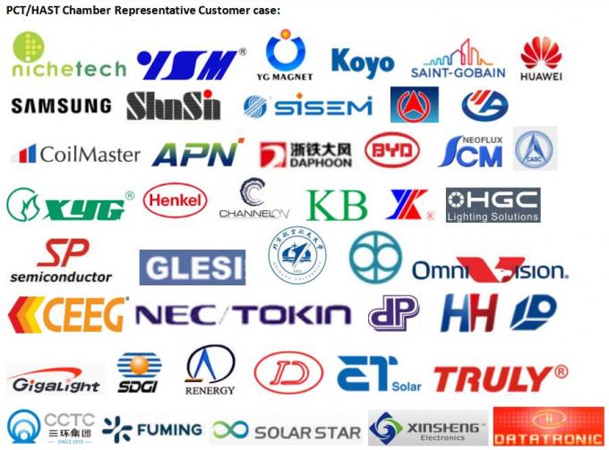 1/6 UV-Alterung Umwelttestkammer UV-Verwitterungstester UV-Beschleunigter Verwitterungstester 3