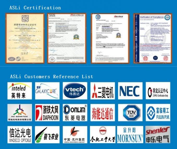Alternder Prüfungsofen der hohen Temperatur 3