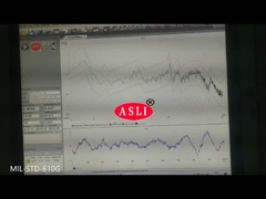 MIL-STD-810G gelegentliche Erschütterungstestmaschine